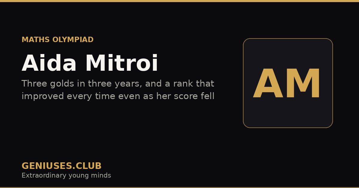 Aida Mitroi
