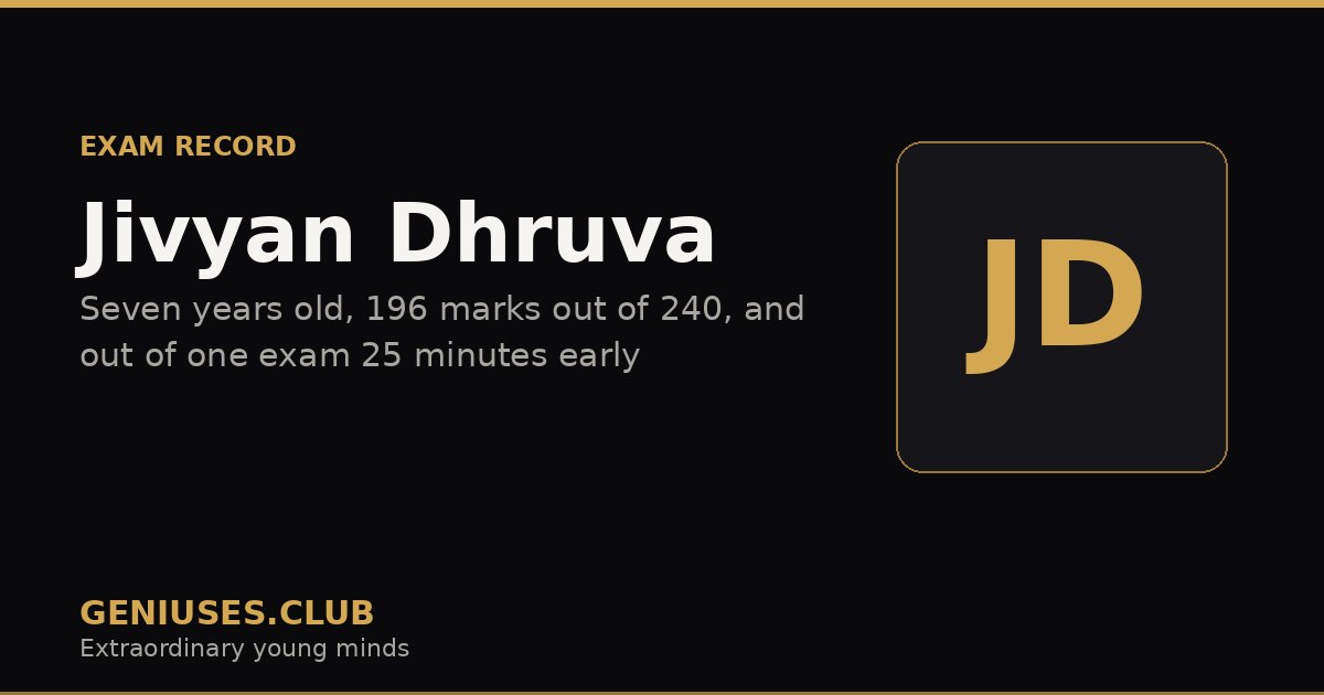 Jivyan Dhruva