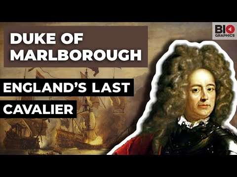 Duke of Marlborough