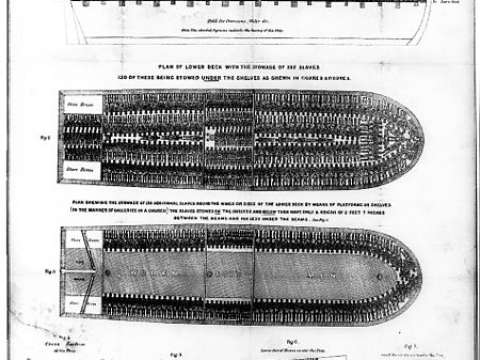Diagram of a slave ship, the Brookes, illustrating the inhumane conditions aboard such vessels