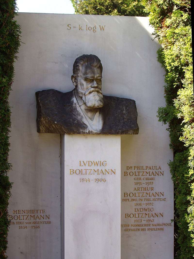 Boltzmann's grave in the Zentralfriedhof, Vienna, with bust and entropy formula.