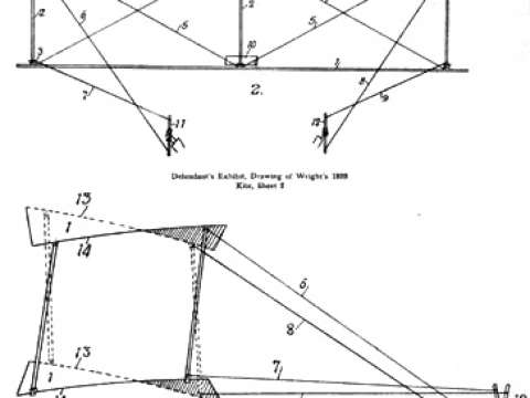 Wright 1899 kite: front and side views, with control sticks. Wing-warping is shown in lower view. (Wright brothers drawing in Library of Congress)