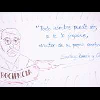 Santiago Ramón y Cajal y la neurociencia