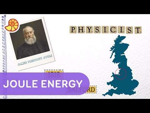 Who was James Prescott Joule? | One Stop Science Shop