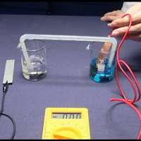 ChemLab - 12. Electrochemistry - Voltaic Cells