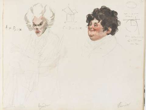 1820 watercolor caricatures of French mathematicians Adrien-Marie Legendre (left) and Joseph Fourier (right)