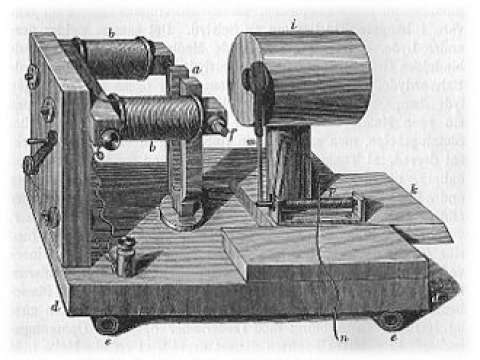 The Helmholtz resonator (i) and instrumentation