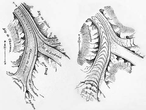 John Tyndall explored the glacial tributaries feeding Mer de Glace in 1857. General topology (left); dirt-bands in glacier (right).