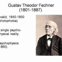 Gustav Fechner and Psychophysics