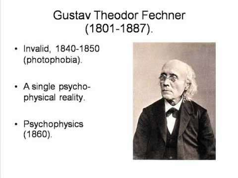 Gustav Fechner and Psychophysics