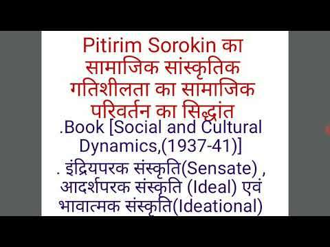 Theory of Social Change: Pitirim Sorokin B.A.-I P-I