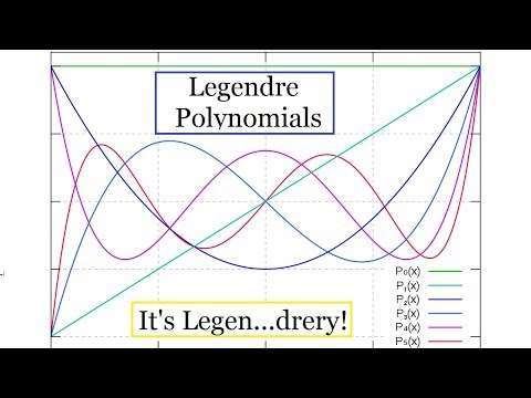 Legendre polynomials