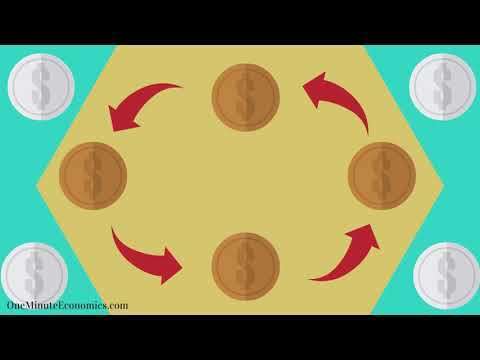Gresham' s Law (Thomas Gresham) and Thiers' Law (Adolphe Thiers) Explained & Compared in One Minute