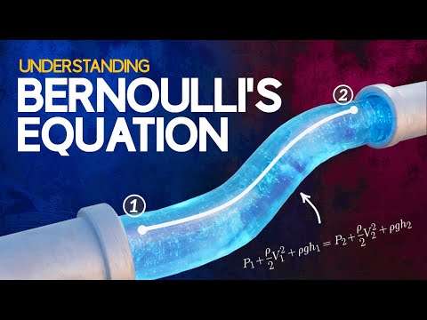 Understanding Bernoulli's Equation