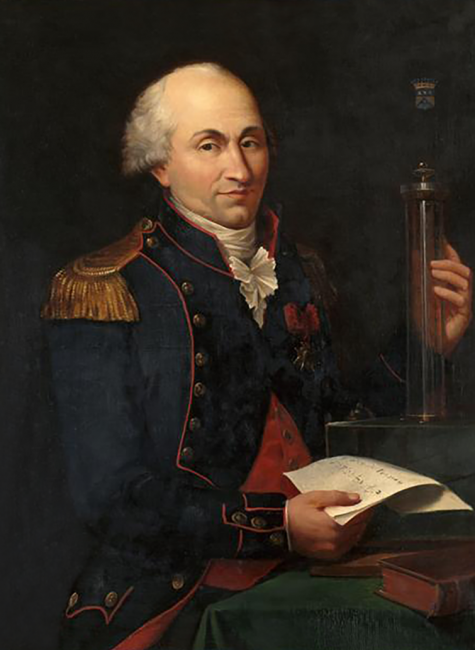 Charles-Augustin de Coulomb and the units of charge
