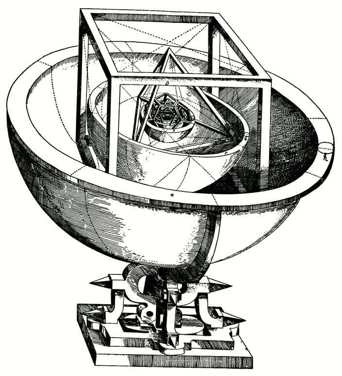 Kepler's Platonic solid model of the Solar System, from Mysterium Cosmographicum (1596)