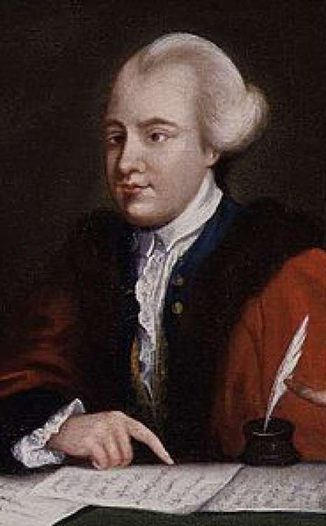 John Wilkes
