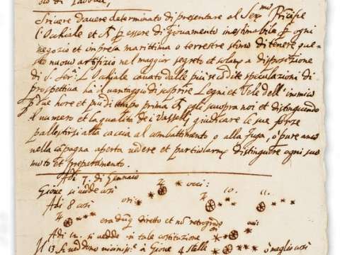 It was on this page that Galileo first noted an observation of the moons of Jupiter.
