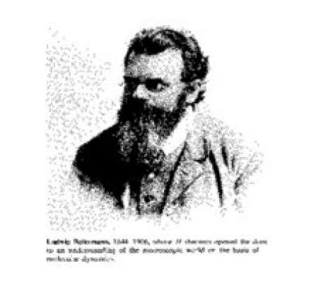 Ludwig Boltzmann, 1844—1906
