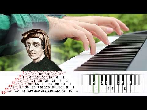 Encoding the Fibonacci Sequence Into Music