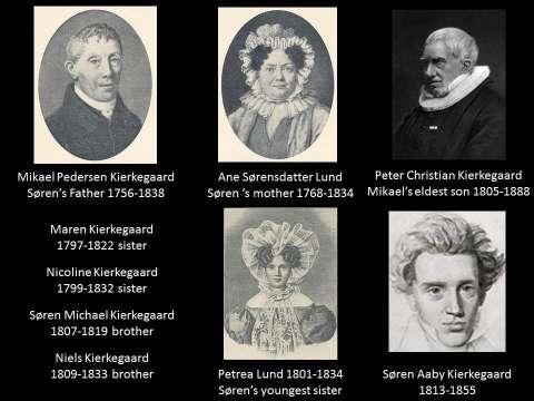 When Michael (Mikael) Kierkegaard died on 9 August 1838 Søren had lost both his parents and all his brothers and sisters except for Peter who later became Bishop of Aalborg in the Danish State Lutheran Church.