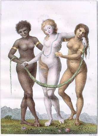 Europe Supported by Africa and America engraving by William Blake
