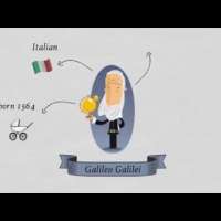 Meet Galileo Galilei