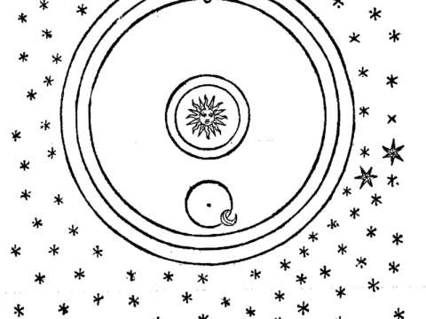 Diagram of the universe appearing on p202 of De Mundo