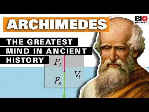 Archimedes: The Greatest Mind in Ancient History