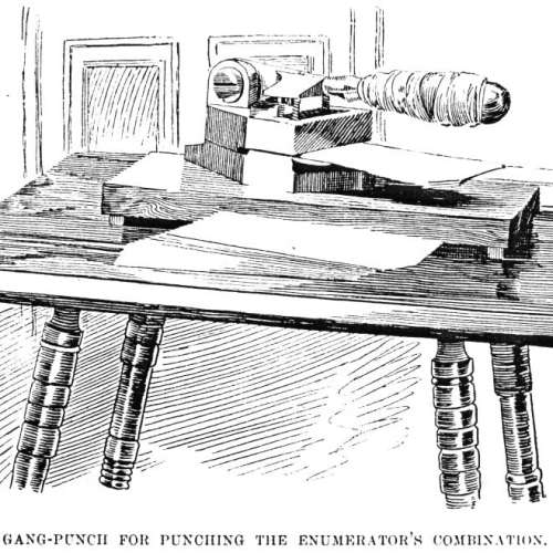 Census Machine 1890 Ngang-Punch Devised By Herman Hollerith