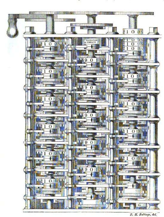 A portion of the difference engine