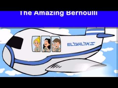 Bernoulli's Principle - Easiest Way Explained