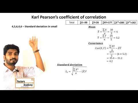Statistics: Karl Pearson's Coefficient of correlation