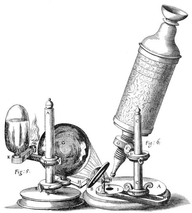 Hooke's microscope, from an engraving in Micrographia