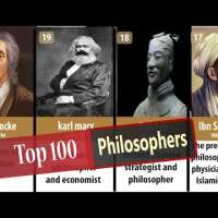 The Top 100 Most influential philosophers of all time