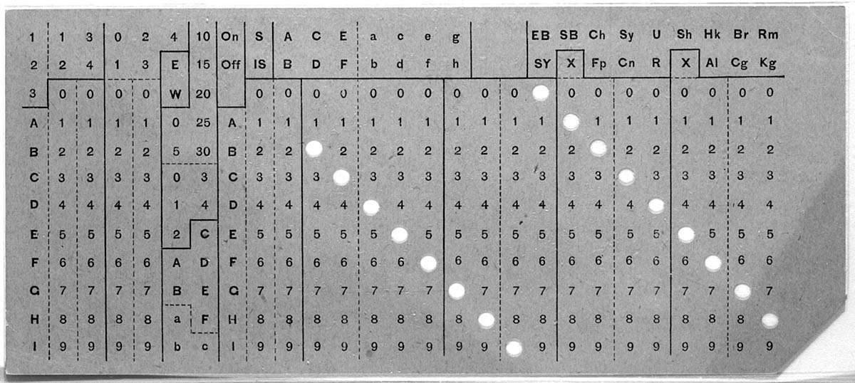Hollerith punched card