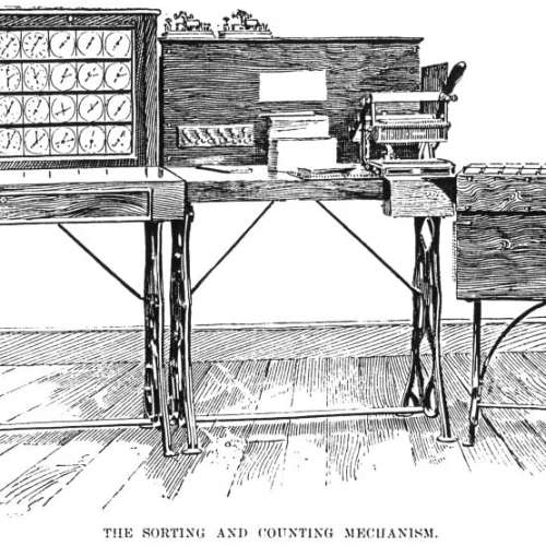 Census Machine 1890 Poster Print