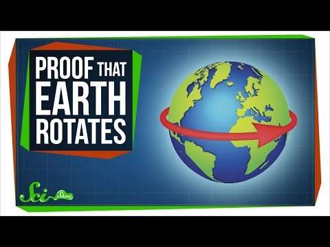 How We Proved Earth Rotates Using a Giant Swinging Ball