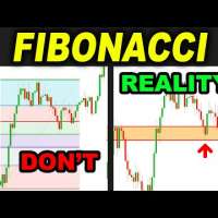 I tested Fibonacci Trading Strategy 100 TIMES to find the truth about Fibonacci Retracements