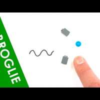 The de Broglie Wavelength and Wave Particle Duality - A Level Physics