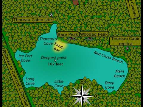Thoreau sites at Walden Pond
