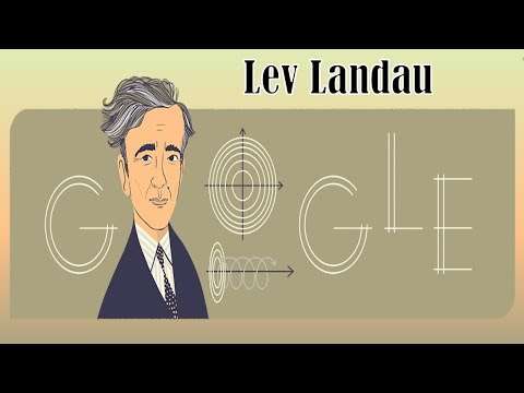 Lev Landau (Soviet physicist) Celebrates Google Doodle