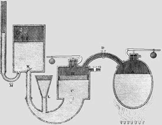 Second Papin steam engine, 1707