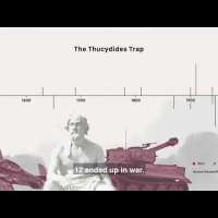 The Thucydides Trap: A Lesson for Today's World