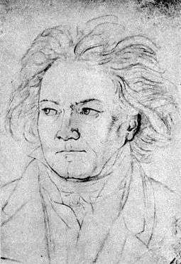 Beethoven in 1818 by August Klöber