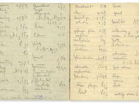 Franz Kafka Notebook with words in German and Hebrew.