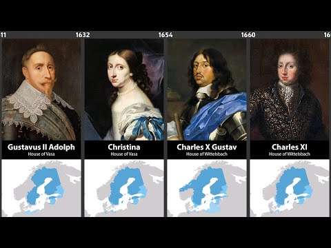 Timeline of the Kings & Queens of Sweden