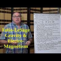 Fatio-LeSage Gravity & Electromagnetism