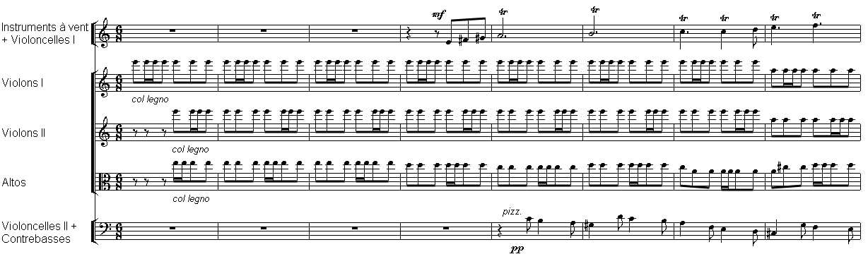 Berlioz's use of col legno strings in the Symphonie fantastique: the players tap their strings with the wooden backs of their bows