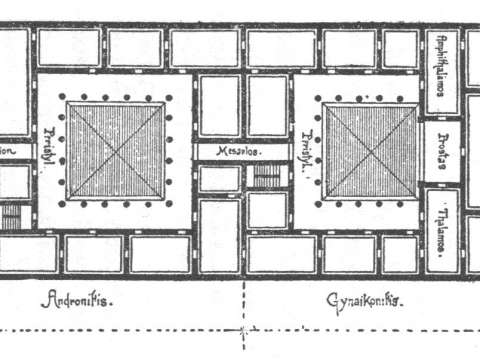 Roman house plan after Vitruvius